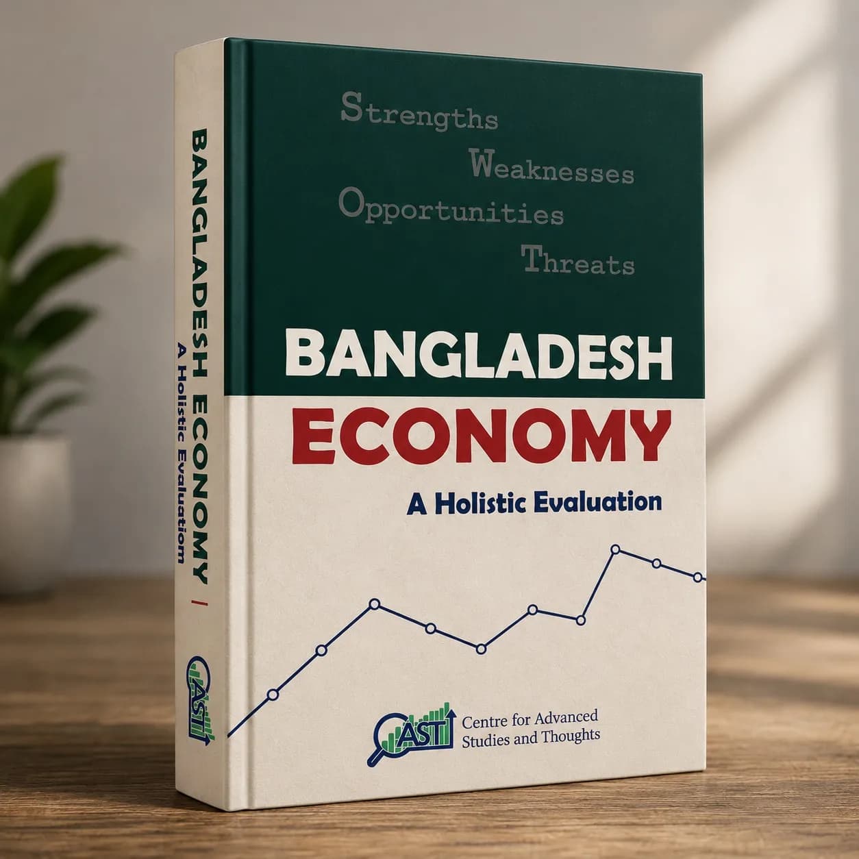 Bangladesh Economy